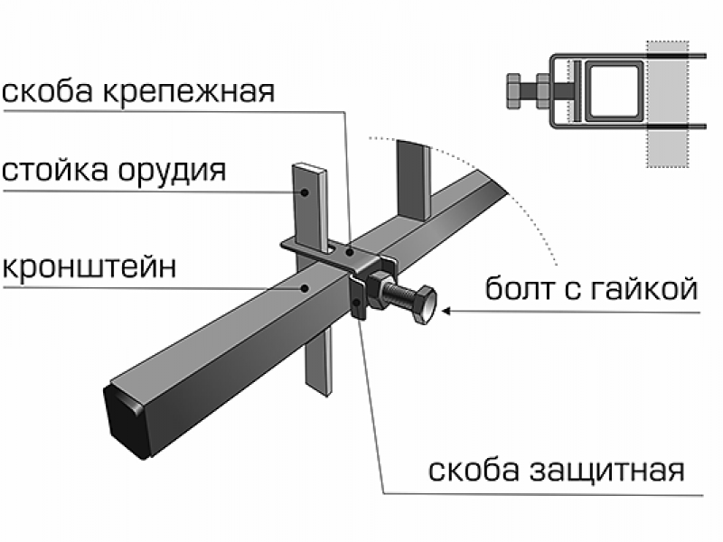 Окучник Салют СТВ 2-х рядный без сцепки